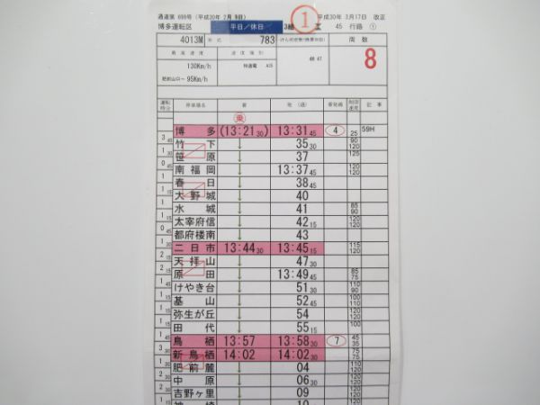博多運転区 バラ③仕業 (定期行路)