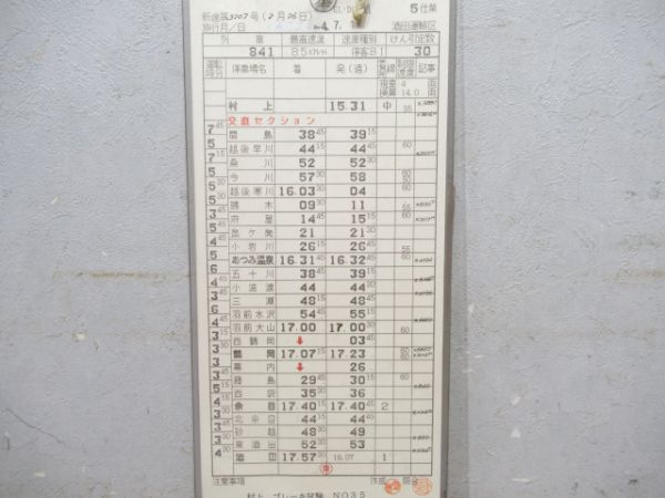 酒田運輸区揃い