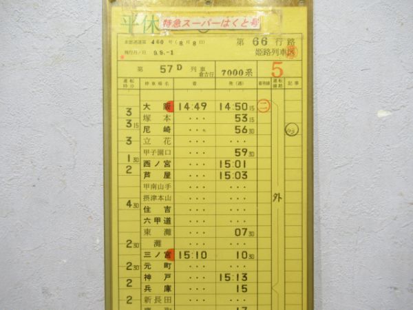 姫路列車区特急スーパーはくと