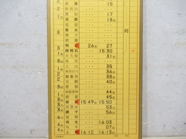 姫路列車区特急スーパーはくと