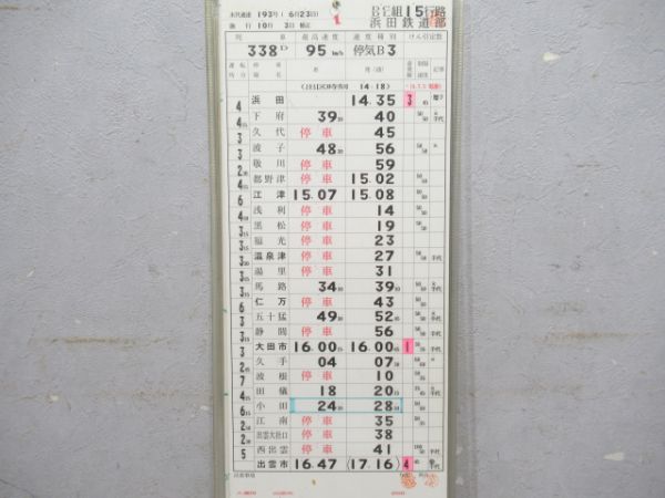 浜田鉄道部くにびき・いそかぜ揃い