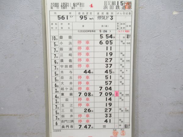 浜田鉄道部くにびき・いそかぜ揃い
