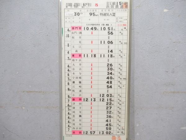浜田鉄道部くにびき・いそかぜ揃い