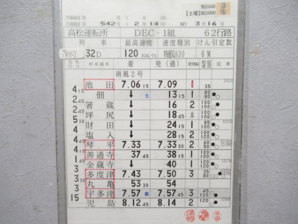 高松運転所南風