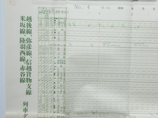列車運行図表 新潟鉄道管理局 12線区