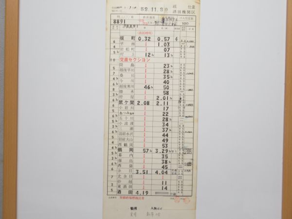 酒田機関区 バラ9枚組+α