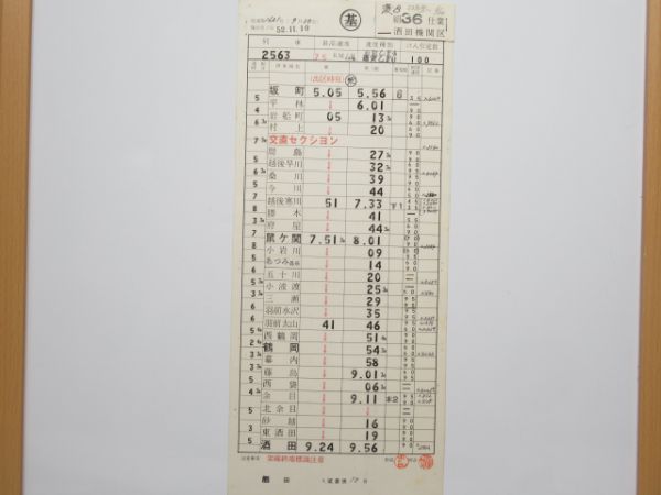 酒田機関区 バラ9枚組+α