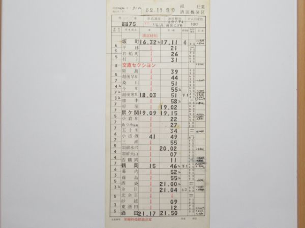 酒田機関区 バラ9枚組+α