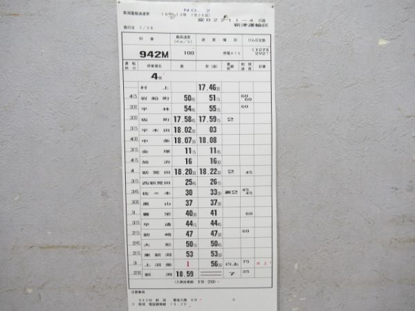 新津運輸区115系揃い