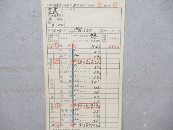 竜華区SL揃い
