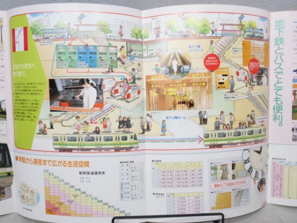 仙台市交通局パンフレット3点
