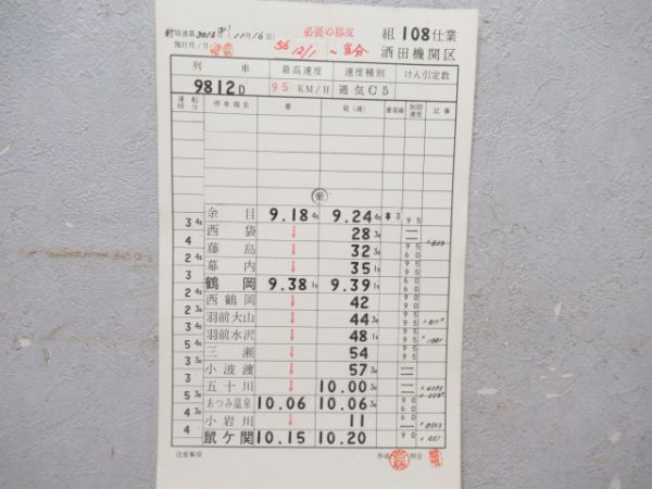 酒田機関区羽越