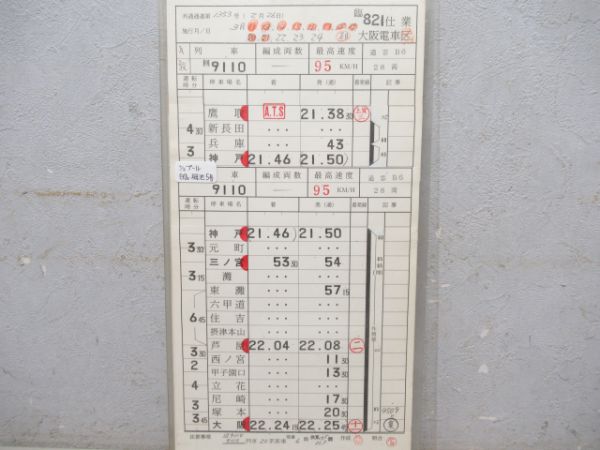 大阪電車区シュプール白馬・栂池揃い