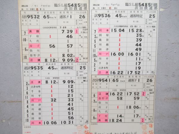 浜田鉄道部SLC56江の川号試運転2仕業揃い