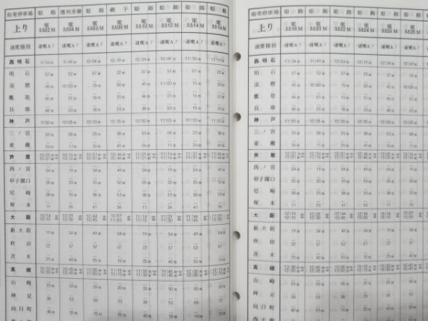 JR西日本 列車運転時刻表 その1 【休日用】