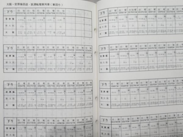 JR西日本 列車運転時刻表 その1 【休日用】