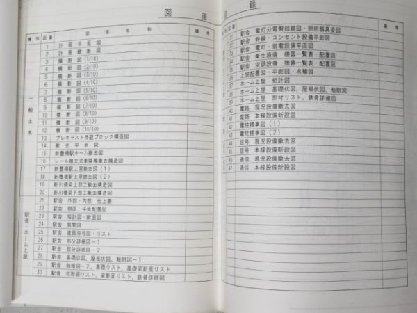 豊橋駅 設計図 日本貨物鉄道・豊橋鉄道 2冊分