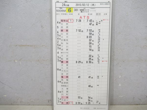 福知山運転所 24行路 (きのさき6号入り)