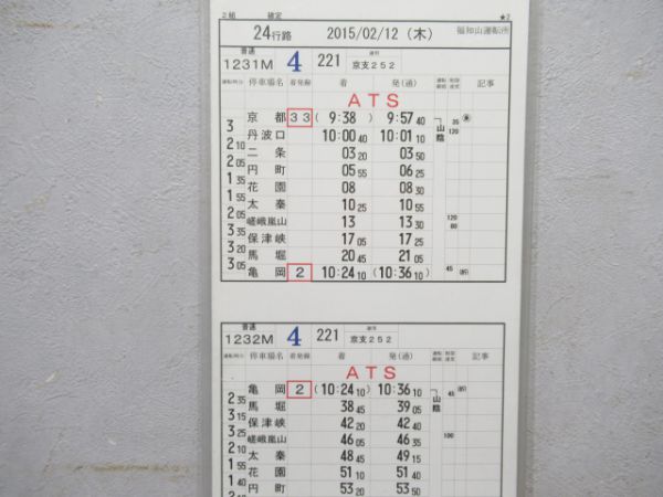 福知山運転所 24行路 (きのさき6号入り)