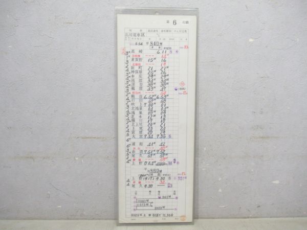 高崎電車区 6行路 揃い (快速入り)
