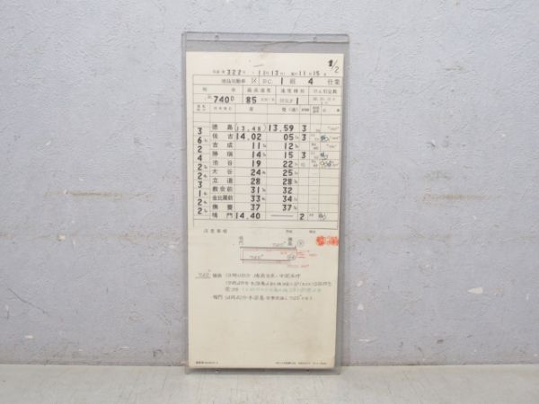 徳島気動車区 4仕業揃い