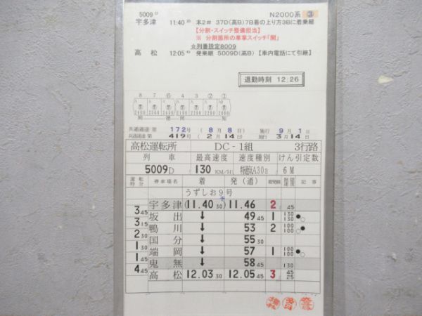 高松運転所 3行路 (南風・うずしお入り)