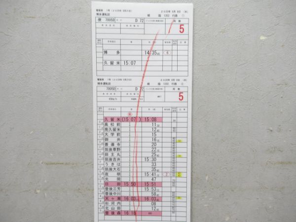 博多運転区ゆふいんの森揃い2仕業