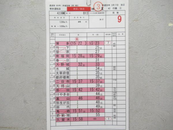 博多運転区鹿児島本線バラ3枚