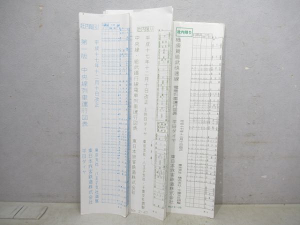 列車運行図表 中央線 他 3枚組