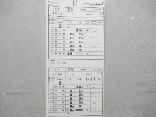 新津運輸区キハ52揃い
