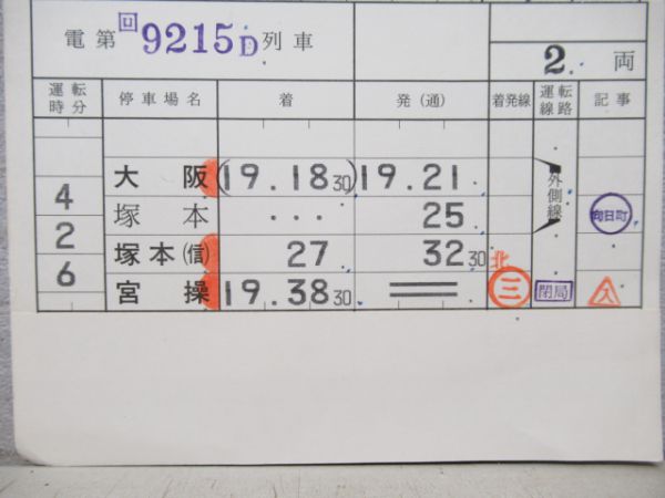 京都電車区揃い