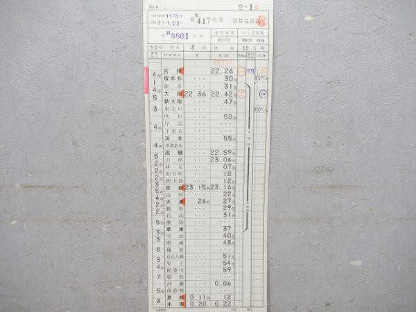 京都電車区揃い