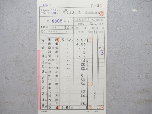 京都電車区揃い