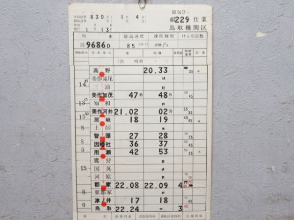 鳥取機関区