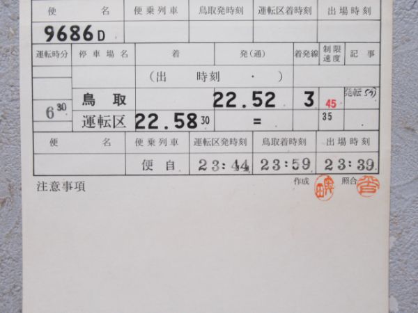 鳥取機関区