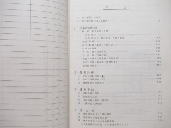 千葉鉄道管理局 列車運転時刻表