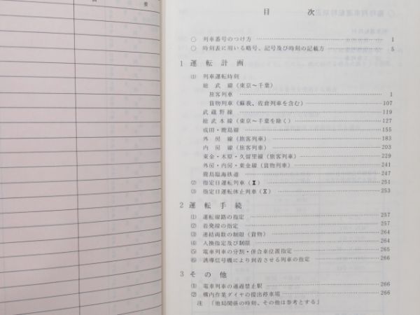 千葉鉄道管理局 列車運転時刻表