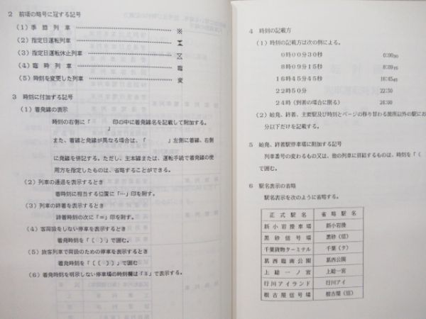 旅客列車運転時刻表(総武編)
