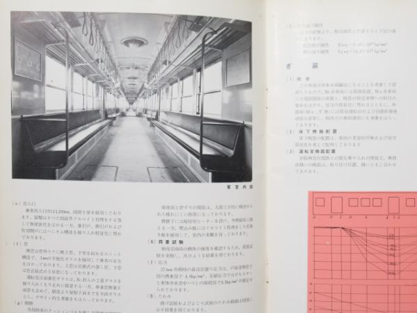パンフレット 大阪市営高速鉄道 第6号線用 60系 新造車両