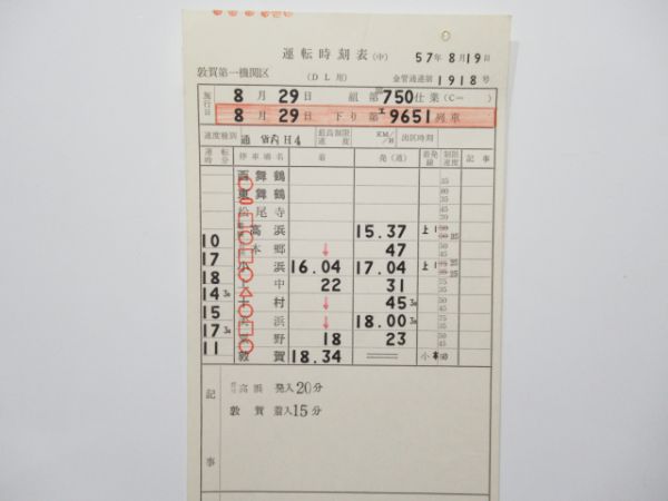敦賀第一機関区 臨750仕業 揃い (通票表示アリ)