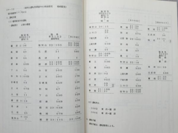 異常時における輸送計画