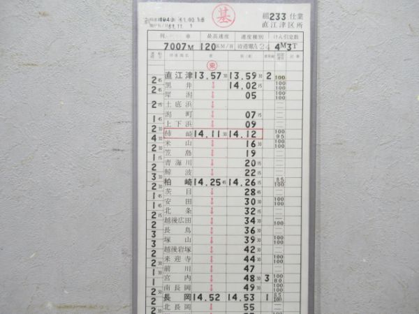 直江津機関区 233仕業 (北越入り)