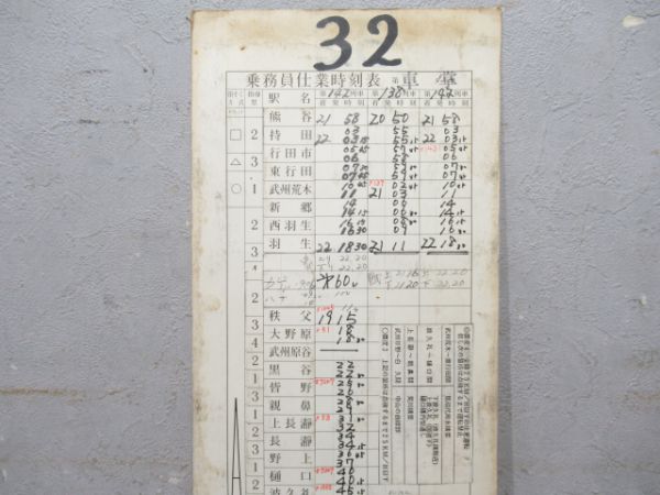 秩父鉄道 32