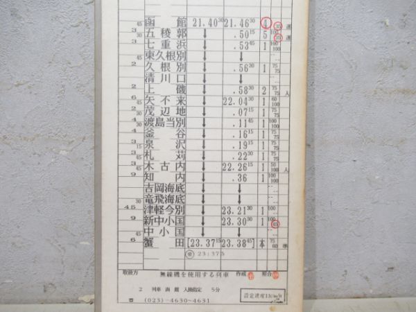 青函運転所北斗星揃い