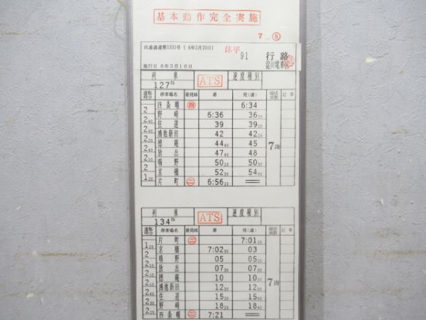 淀川電車区揃い