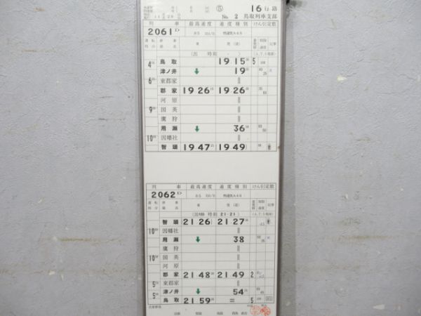 鳥取列車支部スーパーはくと揃い