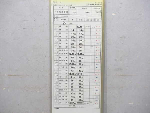 IGR(いわて銀河鉄道) 運輸管理所 揃い