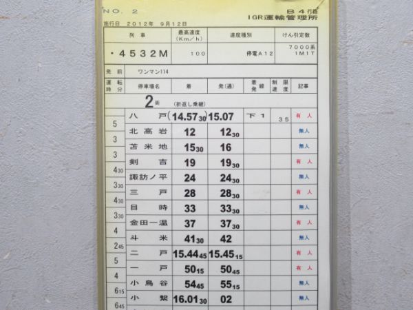IGR(いわて銀河鉄道) 運輸管理所 揃い
