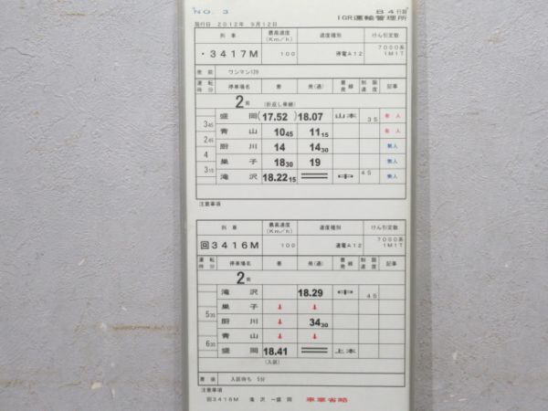 IGR(いわて銀河鉄道) 運輸管理所 揃い