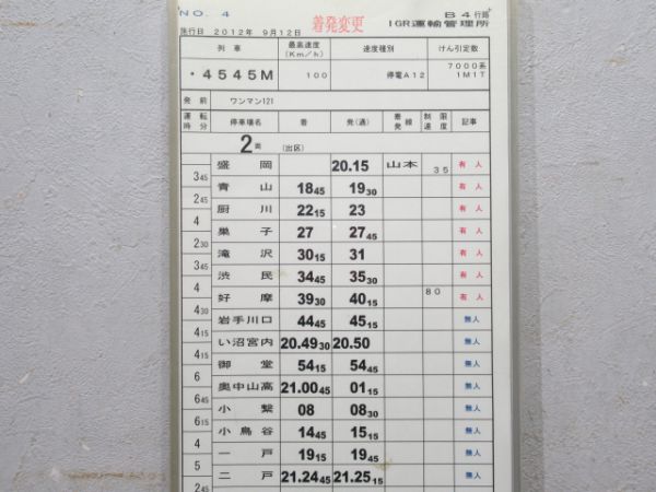 IGR(いわて銀河鉄道) 運輸管理所 揃い